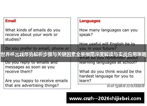世界杯出线形势解析步骤与关键因素全景指南深度解读与实战应用策略