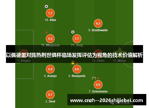 以佩德里对阵热刺世俱杯临场发挥评估为视角的技术价值解析 以佩德里对阵热刺世俱杯临场发挥评估为视角的技术价值解析