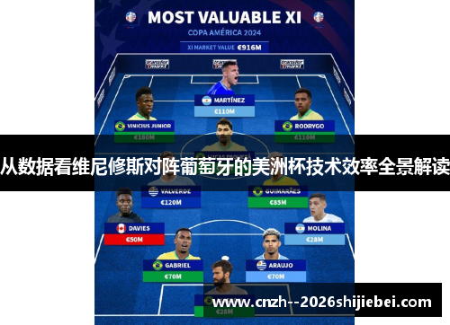 从数据看维尼修斯对阵葡萄牙的美洲杯技术效率全景解读