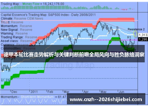 德甲本轮比赛走势解析与关键判断前瞻全局风向与胜负脉络洞察