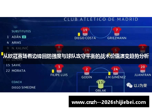 从欧冠赛场看边锋回防强度与球队攻守平衡的战术价值演变趋势分析