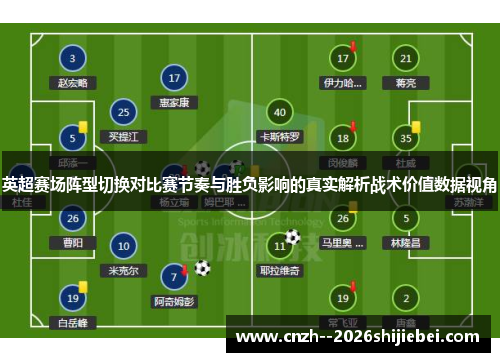 英超赛场阵型切换对比赛节奏与胜负影响的真实解析战术价值数据视角