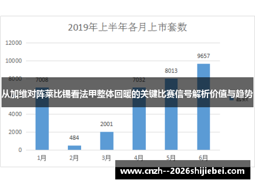 从加维对阵莱比锡看法甲整体回暖的关键比赛信号解析价值与趋势 从加维对阵莱比锡看法甲整体回暖的关键比赛信号解析价值与趋势