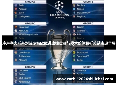 库卢塞夫斯基对阵多特欧冠进攻端贡献与战术价值解析关键表现全景 库卢塞夫斯基对阵多特欧冠进攻端贡献与战术价值解析关键表现全景