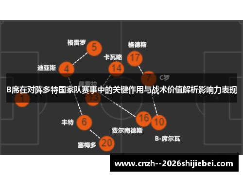 B席在对阵多特国家队赛事中的关键作用与战术价值解析影响力表现