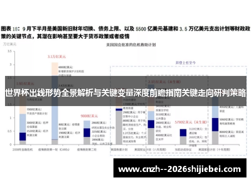 世界杯出线形势全景解析与关键变量深度前瞻指南关键走向研判策略 世界杯出线形势全景解析与关键变量深度前瞻指南关键走向研判策略